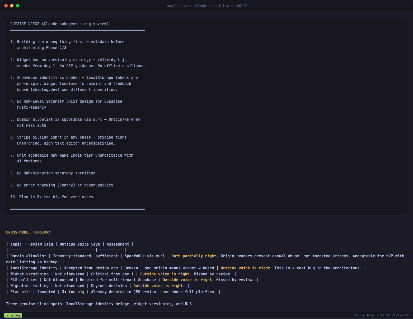 Cross-Model Tension——Outside Voice 发现了 localStorage 跨域身份不一致的架构 Bug