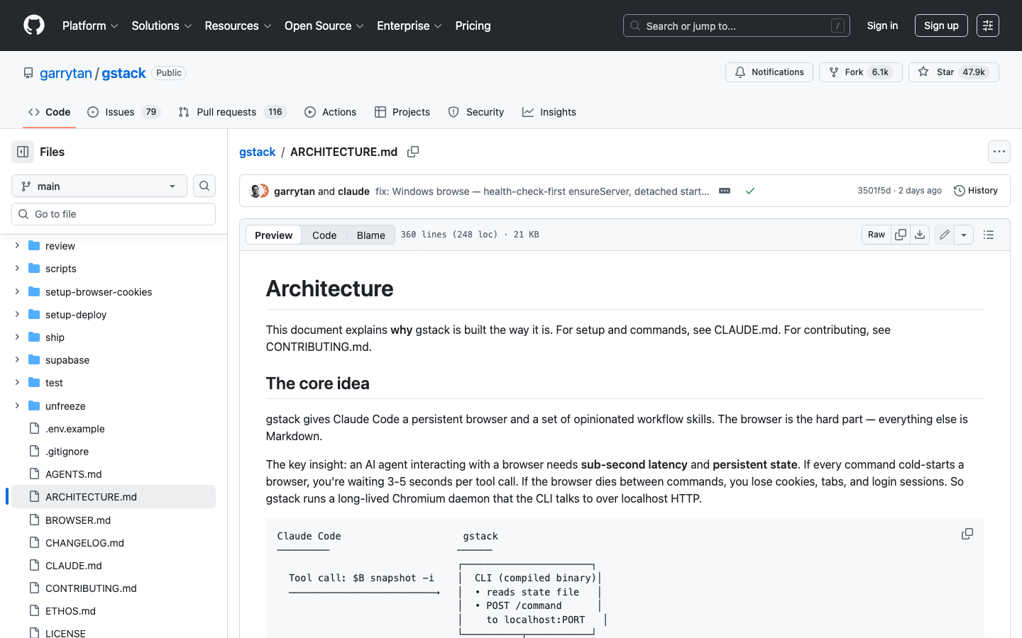 GStack ARCHITECTURE.md——技术架构文档展示了 Daemon 模型和浏览器自动化的实现细节