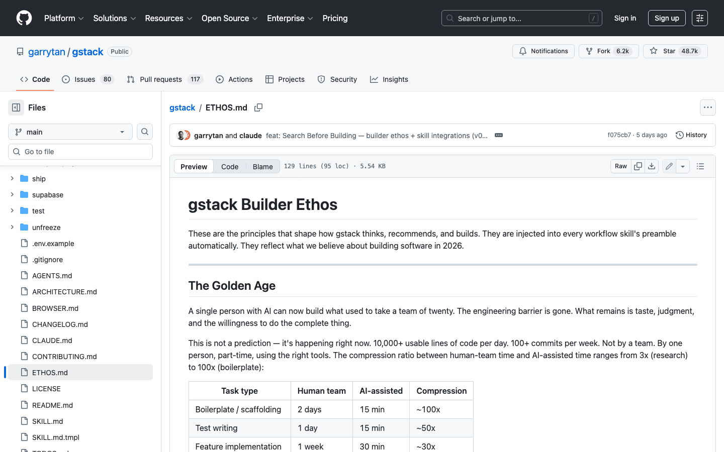 GStack ETHOS.md——定义"The Golden Age"愿景与三大设计哲学，被注入到每个 Skill